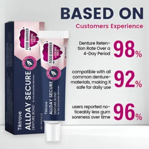 TIKTROVE AllDay Secure Denture Bond