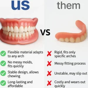 Tiktrove Adsorptive Denture