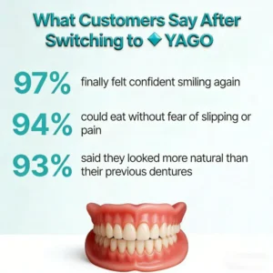 YAGO™ Functional Dentures