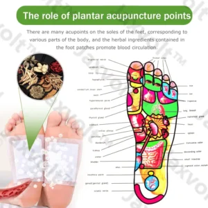 Jaxvolt® Natural Herbal Tourmaline Far Infrared Magnetic Therapy Foot Patches